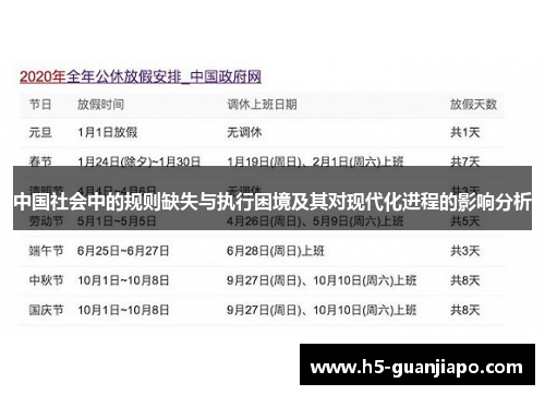 中国社会中的规则缺失与执行困境及其对现代化进程的影响分析