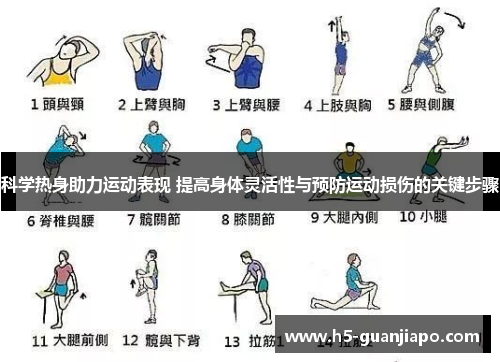 科学热身助力运动表现 提高身体灵活性与预防运动损伤的关键步骤