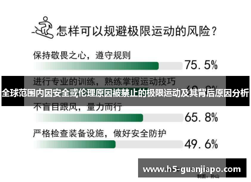 全球范围内因安全或伦理原因被禁止的极限运动及其背后原因分析