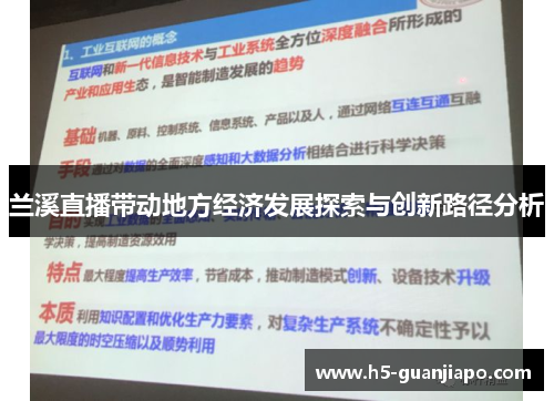 兰溪直播带动地方经济发展探索与创新路径分析