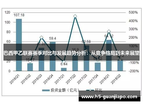 巴西甲乙联赛赛季对比与发展趋势分析：从竞争格局到未来展望