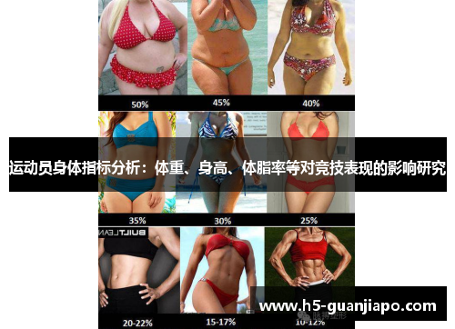 运动员身体指标分析：体重、身高、体脂率等对竞技表现的影响研究